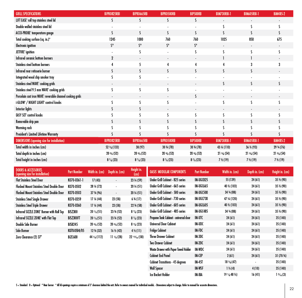 Napoleon LEX 730 BuiltIn Natural Gas Grill With Searing Burner